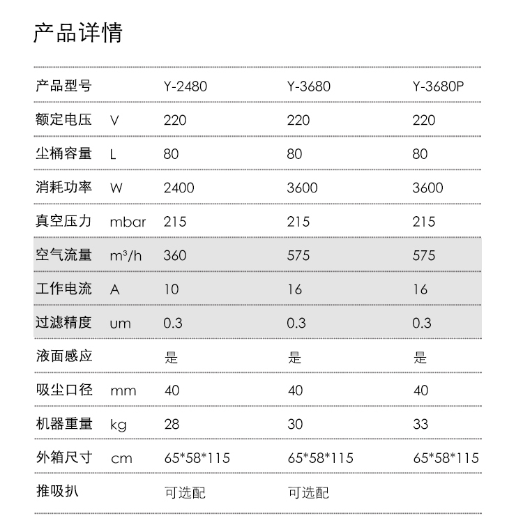 御卫仕手推式工业吸尘器Y-2480