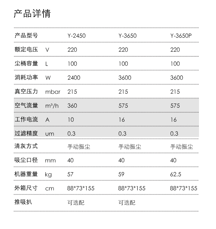 御卫仕分离式工业吸尘器Y-3650P